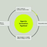 placeholder-16-9-ratio Featured image placeholder 16:9