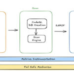 Featured image placeholder 16:9