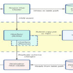 Featured image placeholder 16:9