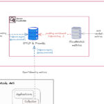 Featured image placeholder 16:9