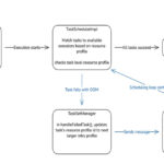 Featured image placeholder 16:9