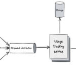 placeholder-16-9-ratio Featured image placeholder 16:9